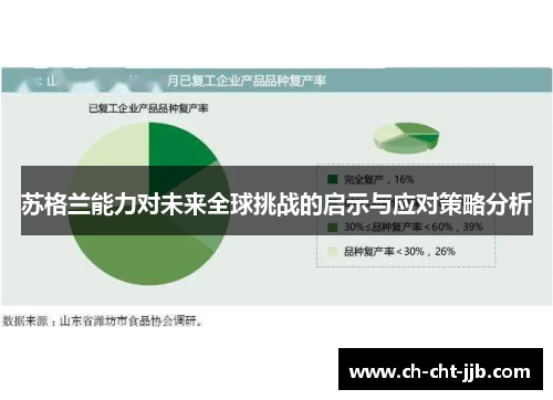 苏格兰能力对未来全球挑战的启示与应对策略分析