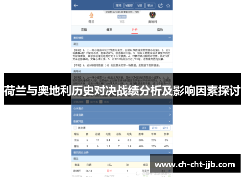 荷兰与奥地利历史对决战绩分析及影响因素探讨