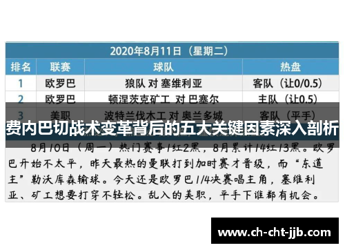 费内巴切战术变革背后的五大关键因素深入剖析