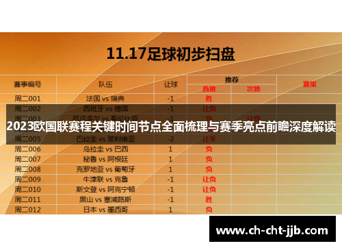 2023欧国联赛程关键时间节点全面梳理与赛季亮点前瞻深度解读