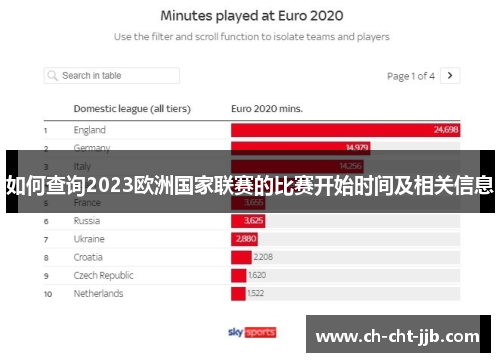 如何查询2023欧洲国家联赛的比赛开始时间及相关信息 如何查询2023欧洲国家联赛的比赛开始时间及相关信息