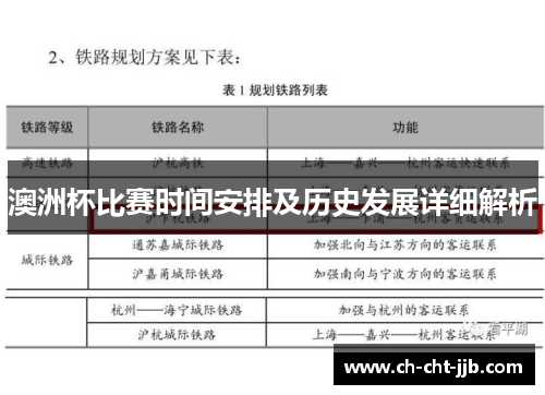 澳洲杯比赛时间安排及历史发展详细解析