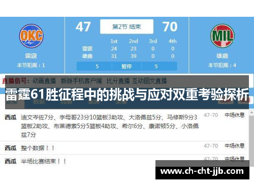 雷霆61胜征程中的挑战与应对双重考验探析