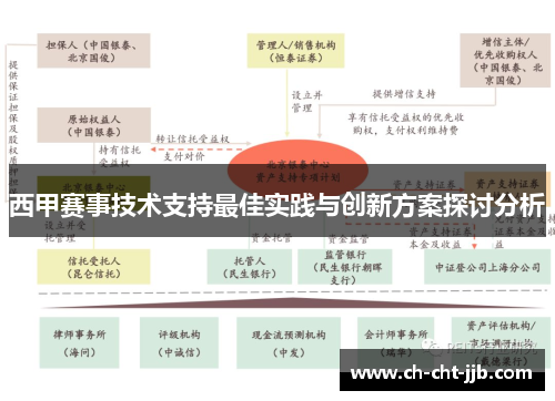 西甲赛事技术支持最佳实践与创新方案探讨分析