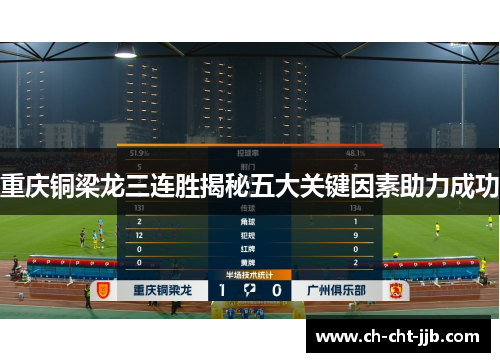 重庆铜梁龙三连胜揭秘五大关键因素助力成功 重庆铜梁龙三连胜揭秘五大关键因素助力成功