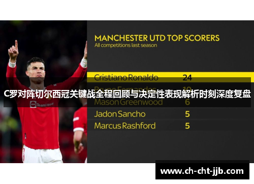 C罗对阵切尔西冠关键战全程回顾与决定性表现解析时刻深度复盘