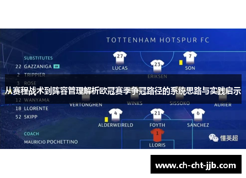 从赛程战术到阵容管理解析欧冠赛季争冠路径的系统思路与实践启示 从赛程战术到阵容管理解析欧冠赛季争冠路径的系统思路与实践启示