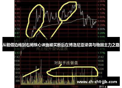 从租借边缘到右闸核心波施被买断后在博洛尼亚逆袭与稳固主力之路 从租借边缘到右闸核心波施被买断后在博洛尼亚逆袭与稳固主力之路