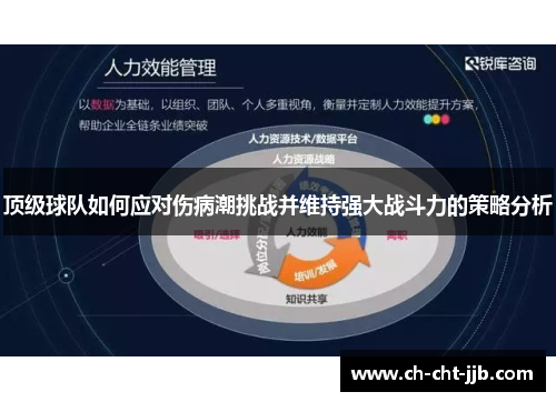 顶级球队如何应对伤病潮挑战并维持强大战斗力的策略分析
