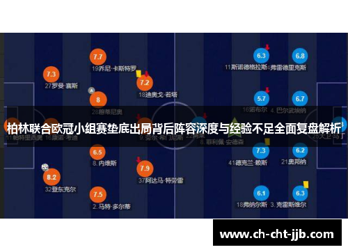 柏林联合欧冠小组赛垫底出局背后阵容深度与经验不足全面复盘解析 柏林联合欧冠小组赛垫底出局背后阵容深度与经验不足全面复盘解析